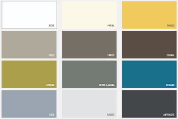 <strong>Camere</strong> &raquo; Finiture mobili in melaminico