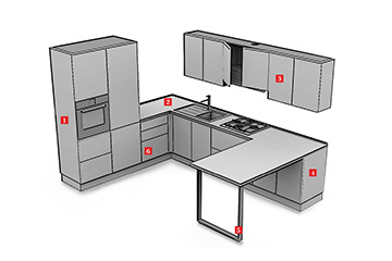 Scheda tecnica Cucine Lube e Creo