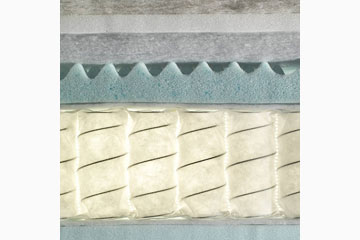 Materasso 800 molle Biorest Sensitive