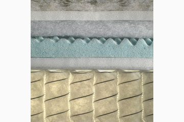 Materasso 800 molle Biorest Vantage