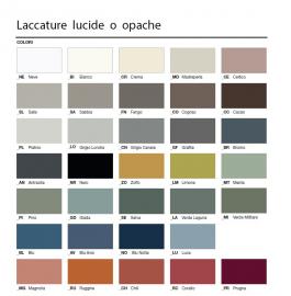 Campionario ELITE PLUS (disponibili con supplement