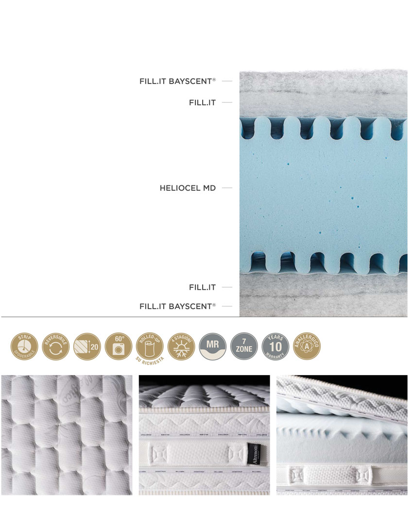 Scheda Materasso Altrenotti