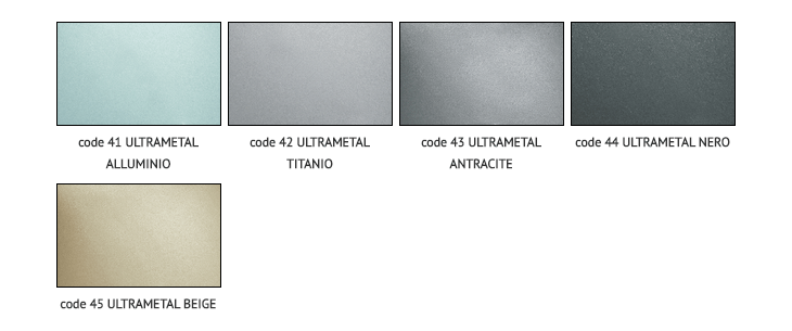 Colori ULTRAMETAL disponibili per lavelli Plados