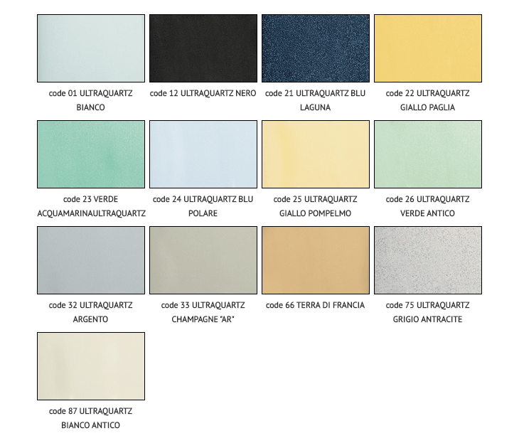 Colori ULTRAQUARTZ disponibili per lavelli Plados