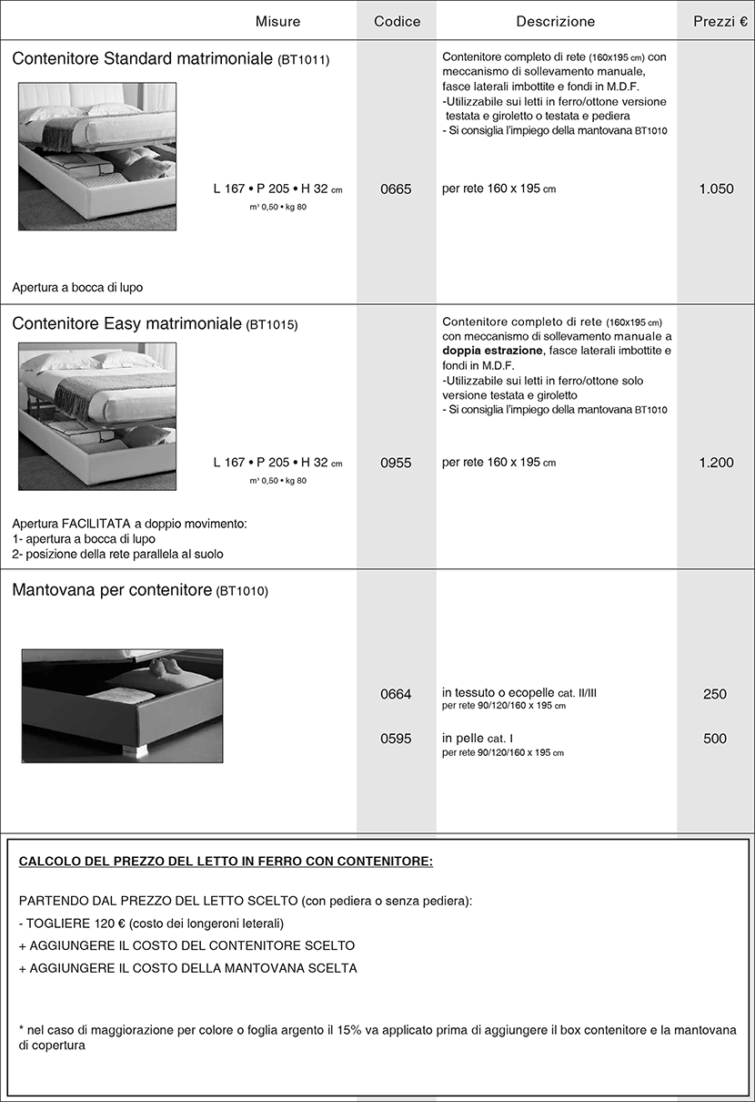 Prezzi art. contenitore