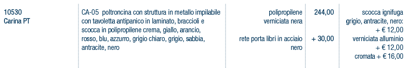 Prezzi art. 10530