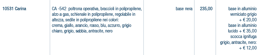 Prezzi art. 10531