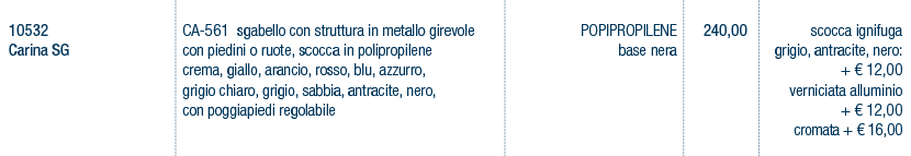 Prezzi art. 10532