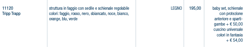 Prezzi art. 11120