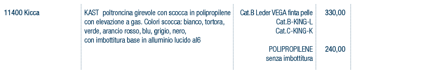 Prezzi art. 11400