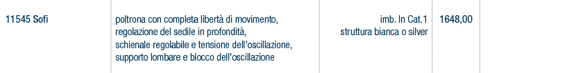 Prezzi art. 11545