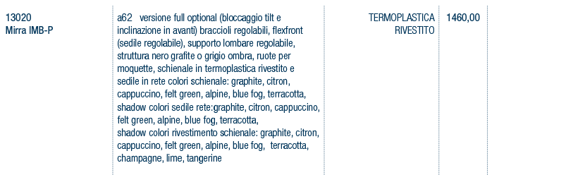 Prezzi art. 13020