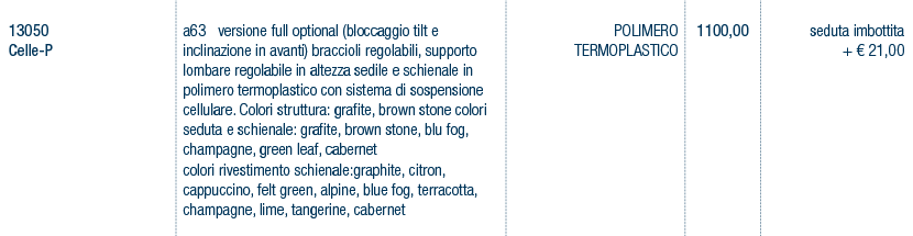 Prezzi art. 13050