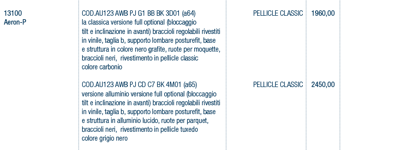 Prezzi art. 13100