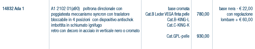 Prezzi art. 14832