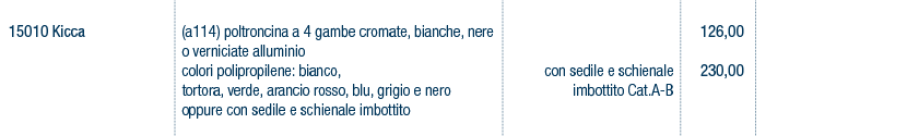 Prezzi art. 15010