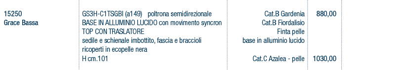 Prezzi art. 15250