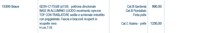Prezzi art. 15300