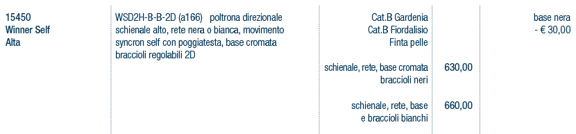 Prezzi art. 15450