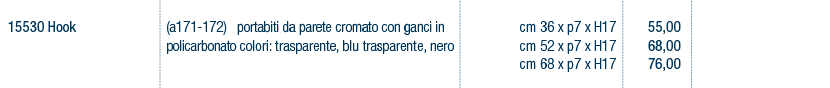 Prezzi art. 15530