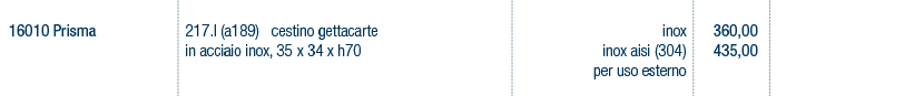 Prezzi art. 16010