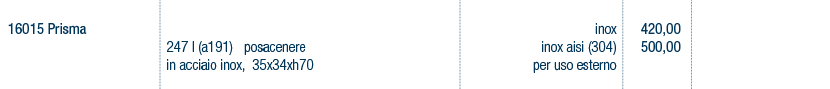Prezzi art. 16015