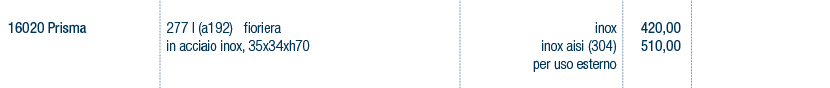 Prezzi art. 16020