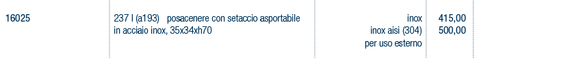 Prezzi art. 16025