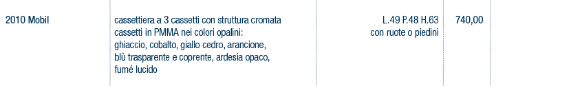 Prezzi art. 2010