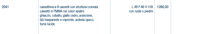 Prezzi art. 2041