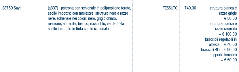 Prezzi art. 28750