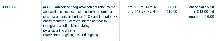 Prezzi art. 30900