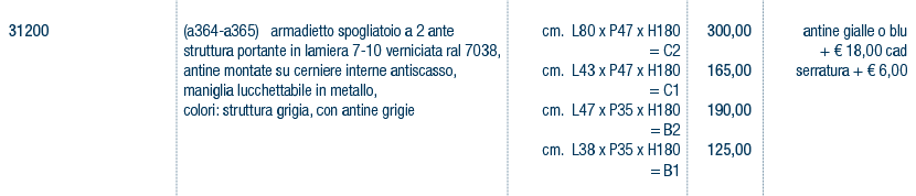 Prezzi art. 31200