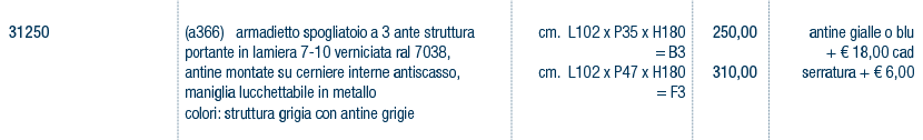 Prezzi art. 31250