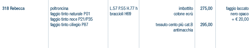 Prezzi art. 318