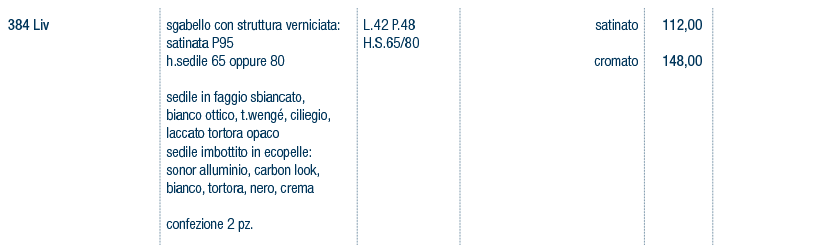 Prezzi art. 384