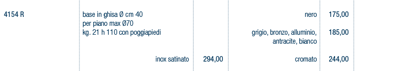 Prezzi art. 4154r