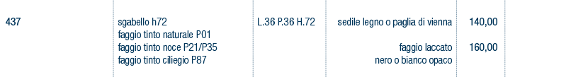Prezzi art. 437