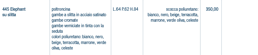 Prezzi art. 445