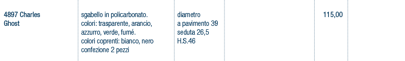 Prezzi art. 4897