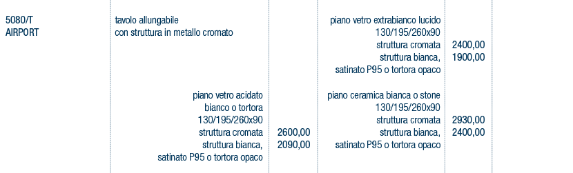 Prezzi art. 5080_t