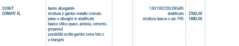 Prezzi art. 5106_t