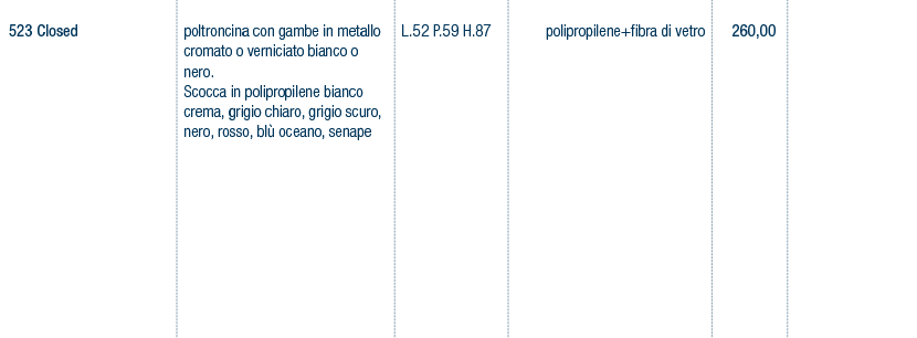 Prezzi art. 523