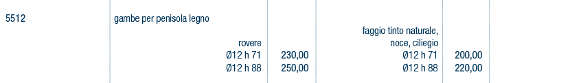 Prezzi art. 5512