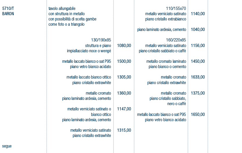 Prezzi art. 5710_t