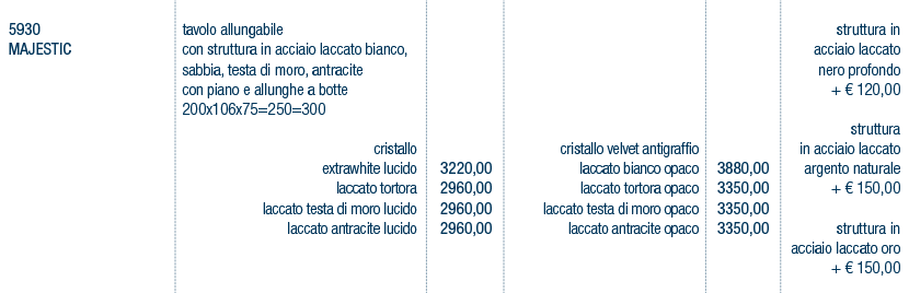 Prezzi art. 5930