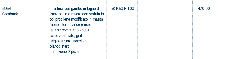 Prezzi art. 5954