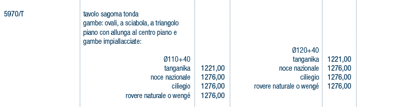 Prezzi art. 5970_t