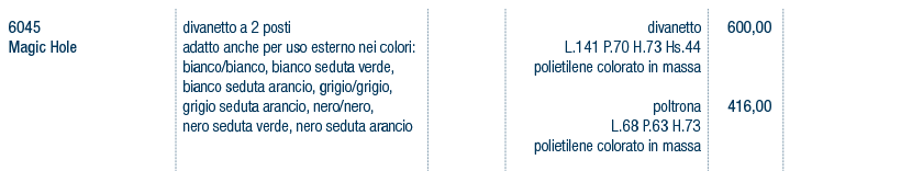 Prezzi art. 6045