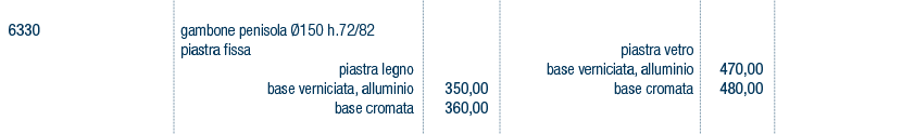 Prezzi art. 6330